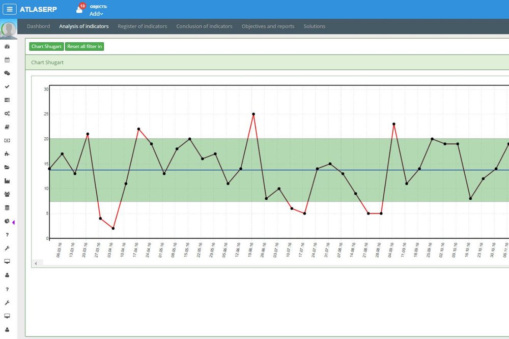 Atlas BPM Screenshot 1