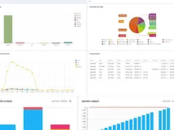 Atlas Oil & Gas Screenshot 1