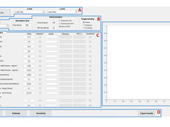 ATLAS - mPBPK user - interface. A: Data input B: Model specification C: Parameter selection D: Function execution E: Plot area    