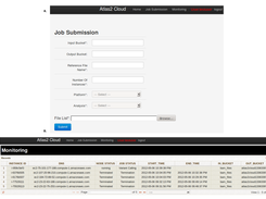 Figure A: Job submissions page FigureB: Monitoring page