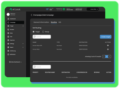 Smart Routing Track every call revenue