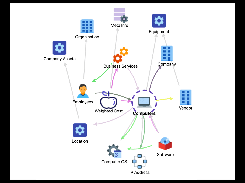 Atlassian Insight Screenshot 1