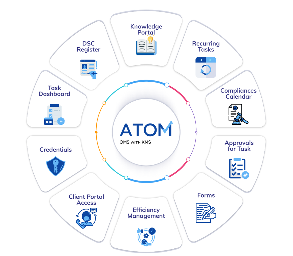 ATOM by Vider Screenshot 1