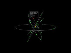 Polonium - 31º electron description