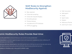 Atomicorp ModSecurity Rules - WAF Rules