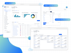 Deal CRM / Pipeline Tracking for Fund Asset Managers