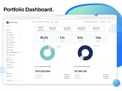 Portfolio Monitoring Private Equity Venture Capital