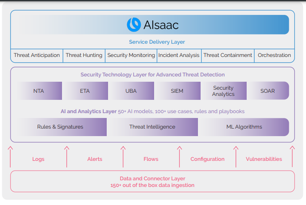 Eviden MDR Service Screenshot 1