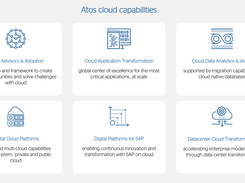 Atos OneCloud Screenshot 1