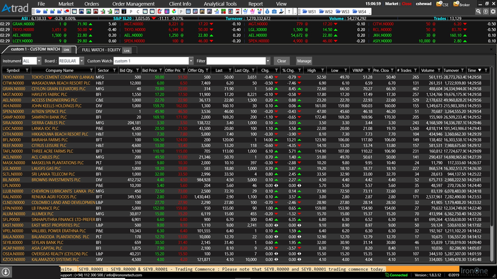 ATrad Realtime Desktop Dashboard