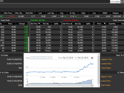 ATrad Realtime Detailed Quote