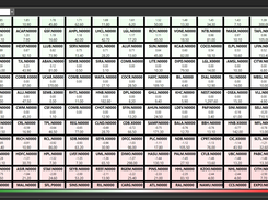 ATrad Market Performance Heatmap