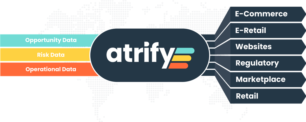 atrify Screenshot 1