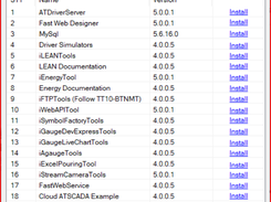 Resources Installation Manager- V5.0.0.1