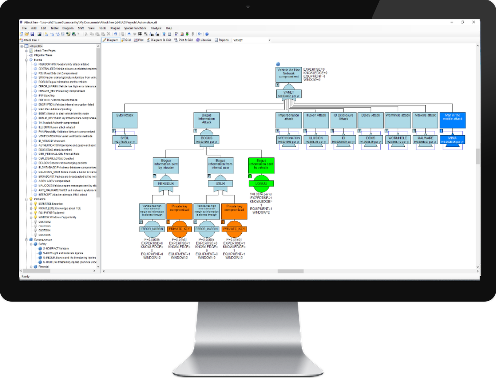 AttackTree Screenshot 1