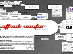 UML Diagram