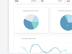 Attendly Reporting - California Compliant