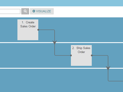 ATTEST-ConstructandviewthebusinessprocessinATTEST