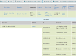 ATTEST-Executeyourbusinessprocess