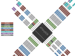 ATTinyCore Universal Screenshot 1