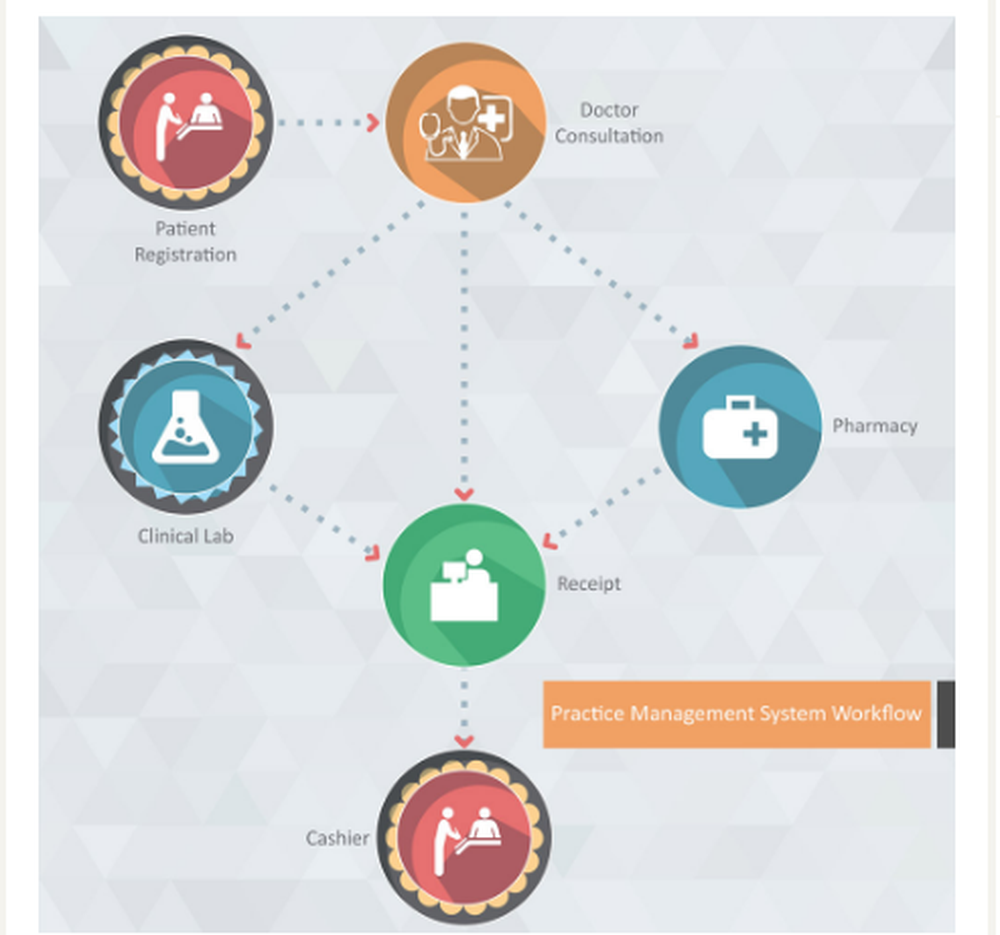 Attune Practice Management Screenshot 1