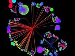 Bubble Tree drawing, on a 101000 nodes filesytem