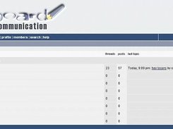 Board overview in forum