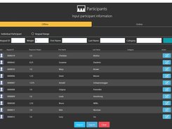 Offline and Online Participant Management with Weighted Voting(Clickers and Smartphones)