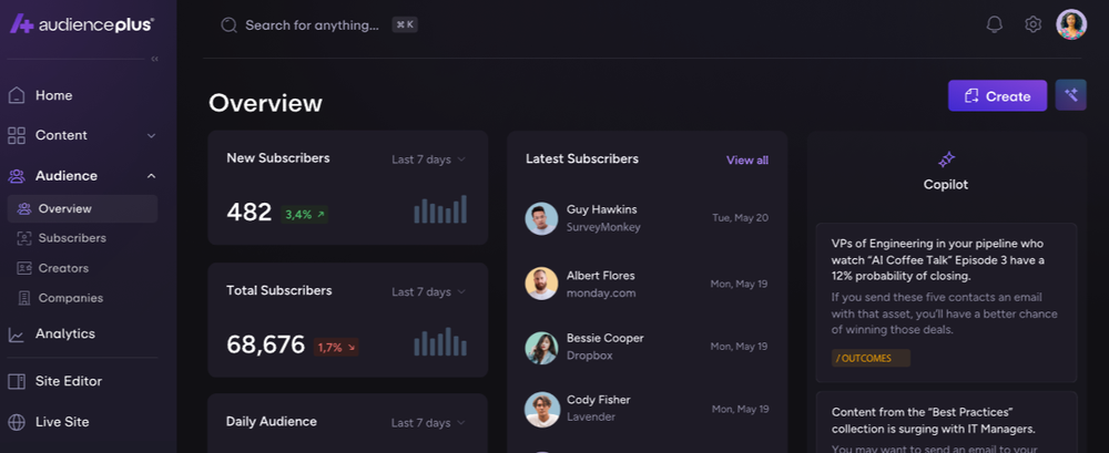 AudiencePlus Screenshot 1