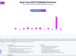 HPCP Chroma