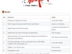 audio_video_streaming Screenshot 1