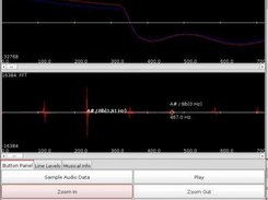 Amplitude and FFT plots