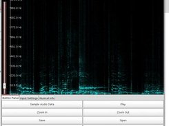 Spectrogram