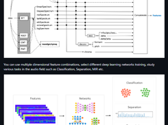 audioFlux Screenshot 1