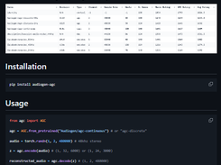 Audiogen Codec Screenshot 1