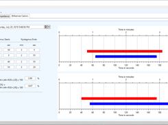 Bithermal Caloric interface