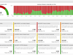 Audisto Monitoring Screenshot 1