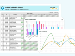 Audit.io Screenshot 1