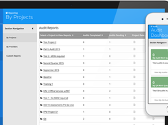 Cloud-based Access