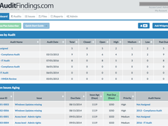 AuditFinding-Tracking-Dashboard