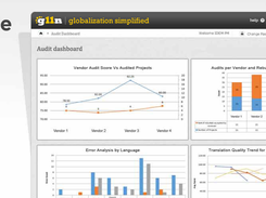AuditMe Screenshot 1