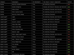 Terminal output excerpt