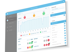 Audits.io-DashboardPc