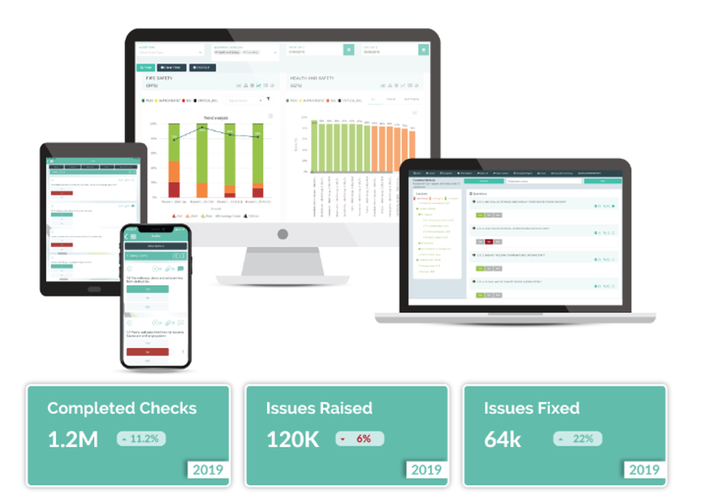 Auditz.io Screenshot 1