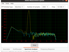 Spectrum Analyzer panel