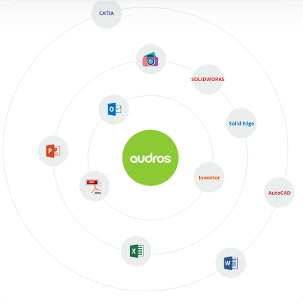 Audros Screenshot 1