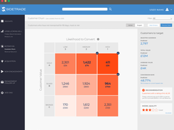 Sidetrade Augmented Revenue Screenshot 1