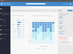 Sidetrade Augmented Revenue Screenshot 1