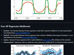 AugmentedGaussianProcesses.jl Screenshot 1