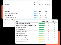 Performance Support for the Organization